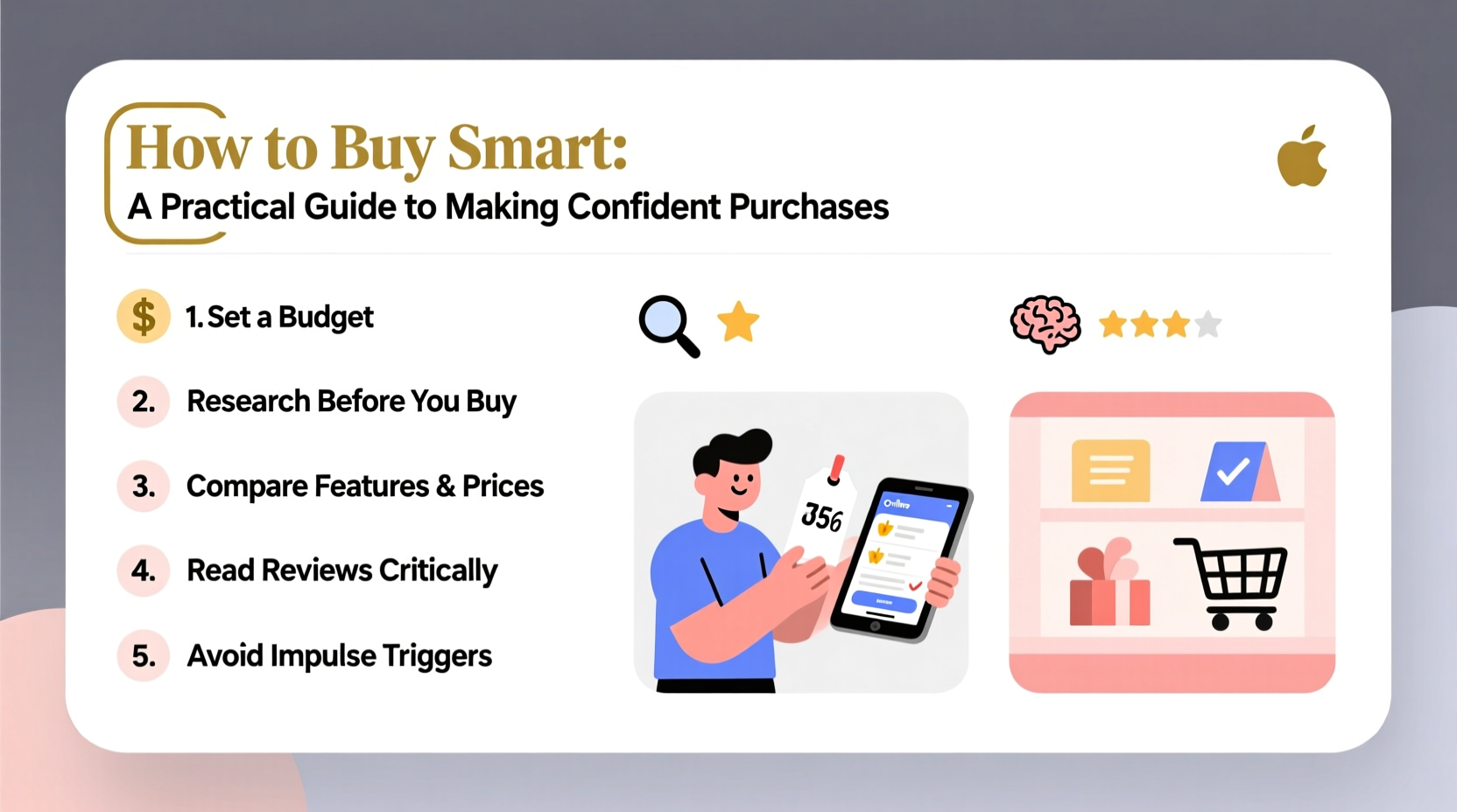 how to buy smart a practical guide to making confident purchases