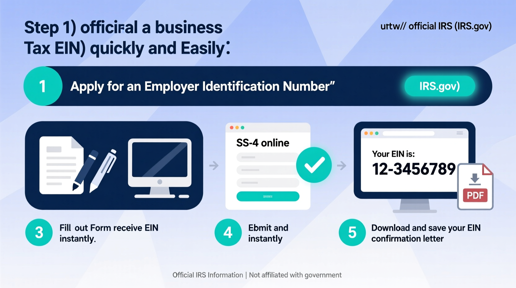 step by step guide to secure a tax id for your business quickly and easily