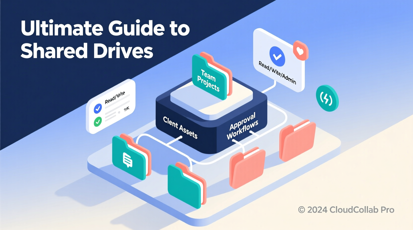 ultimate guide to setting up and managing a shared drive for seamless collaboration