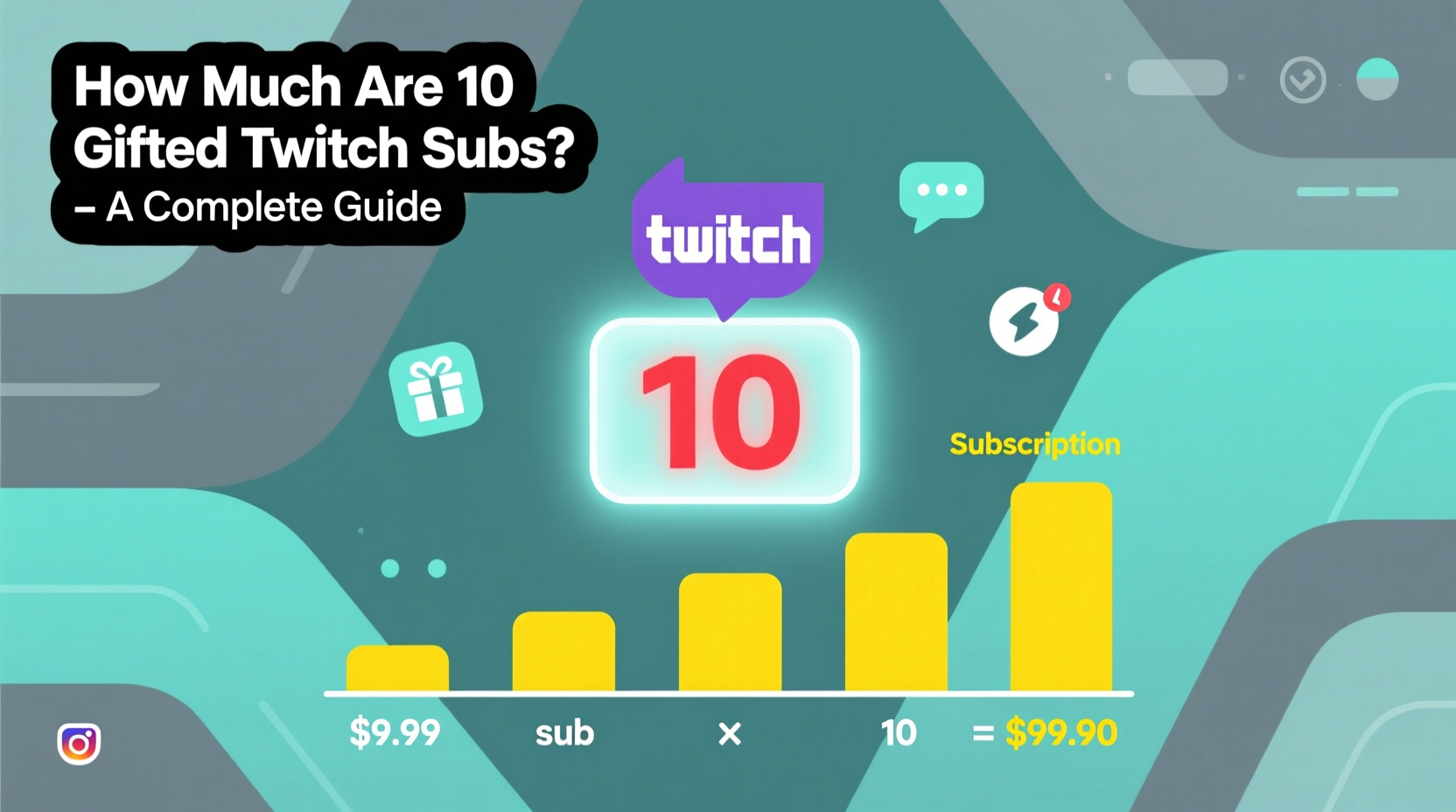 how much are 10 gifted twitch subs a guide