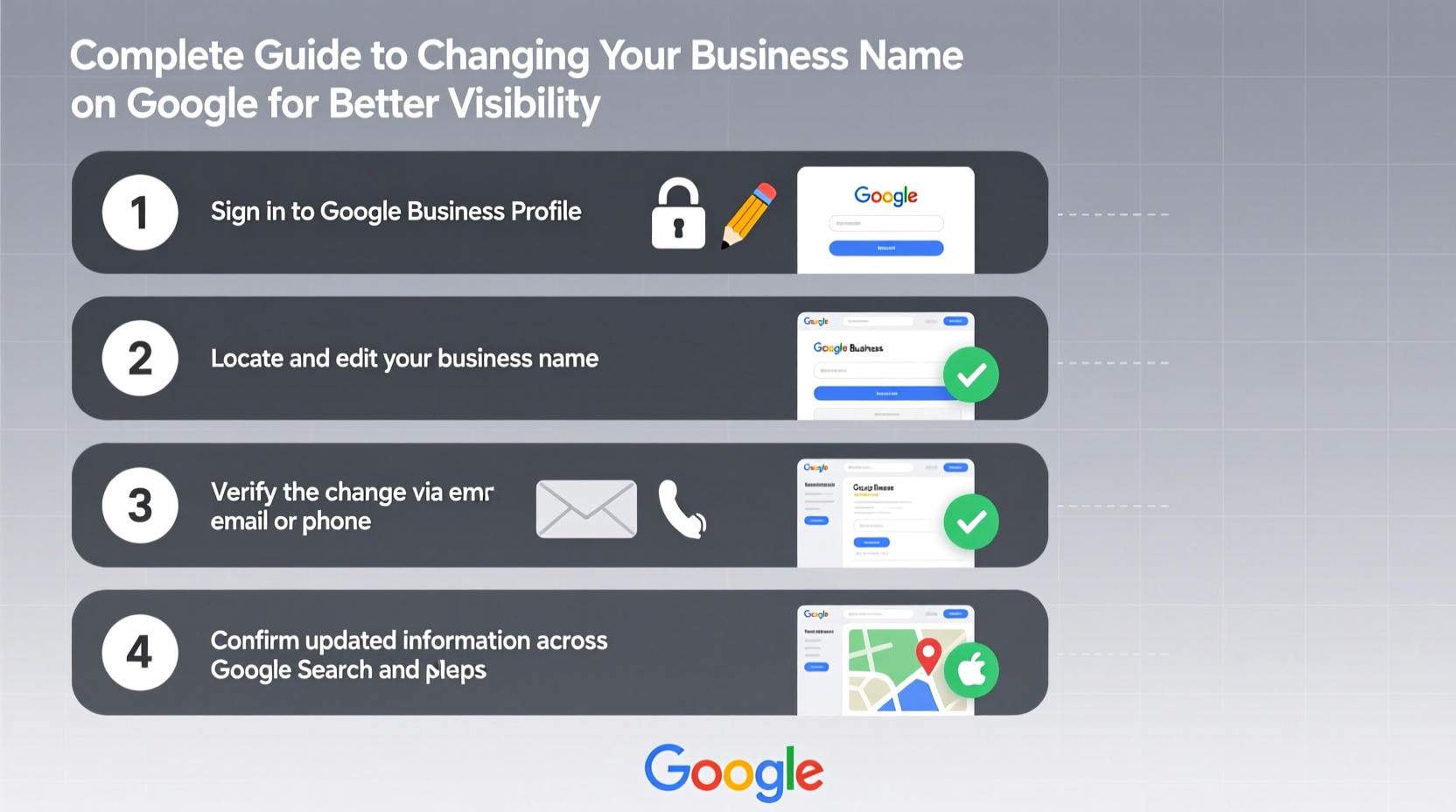 complete guide to changing your business name on google for better visibility