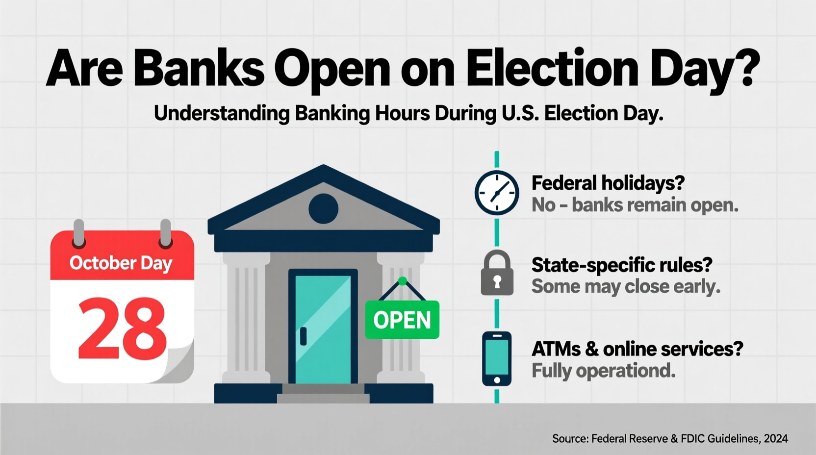 is bank open on election day