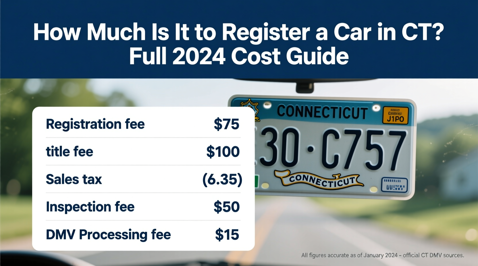 how much is to register a car in ct