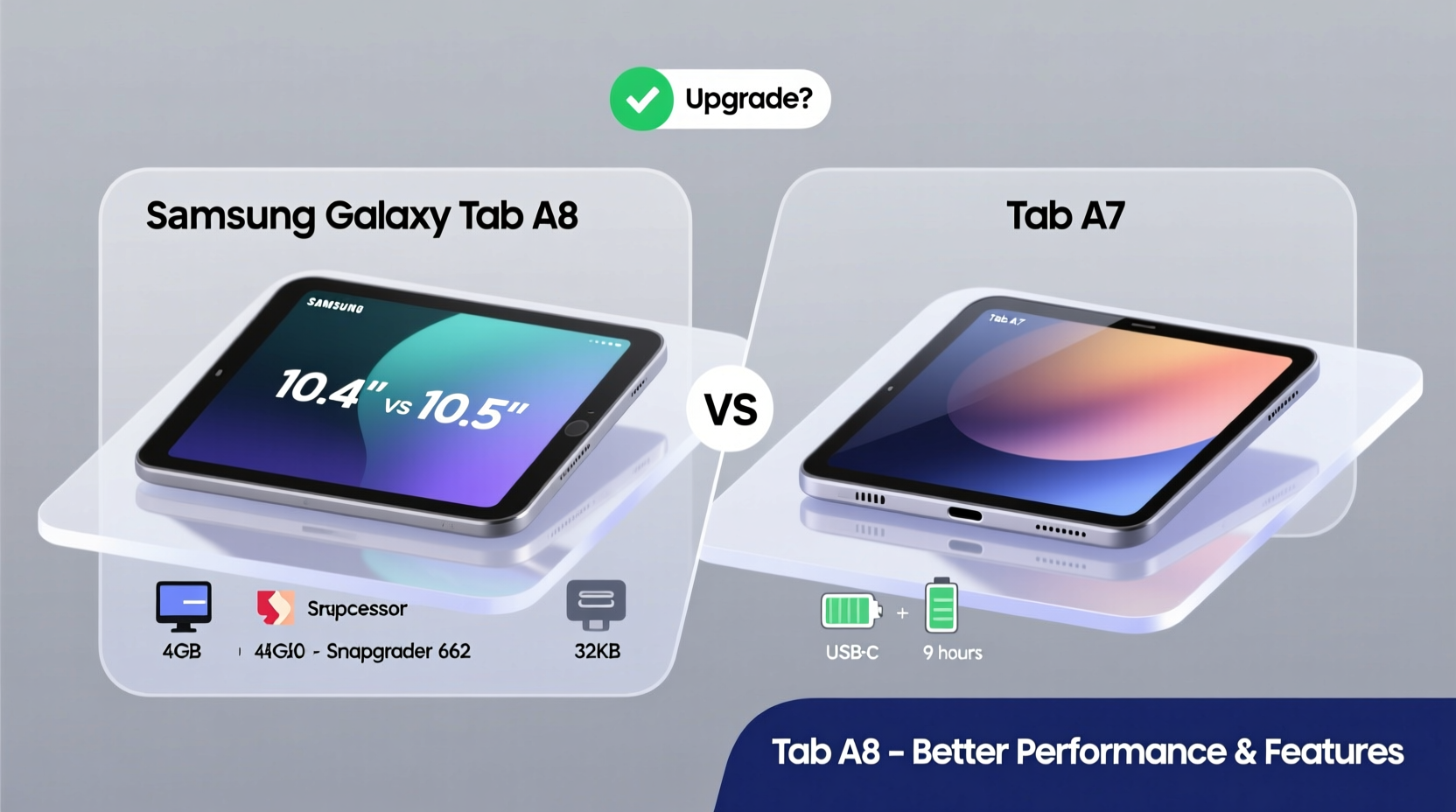 samsung tab a8 vs a7 is it worth upgrading or should you stick with the a7