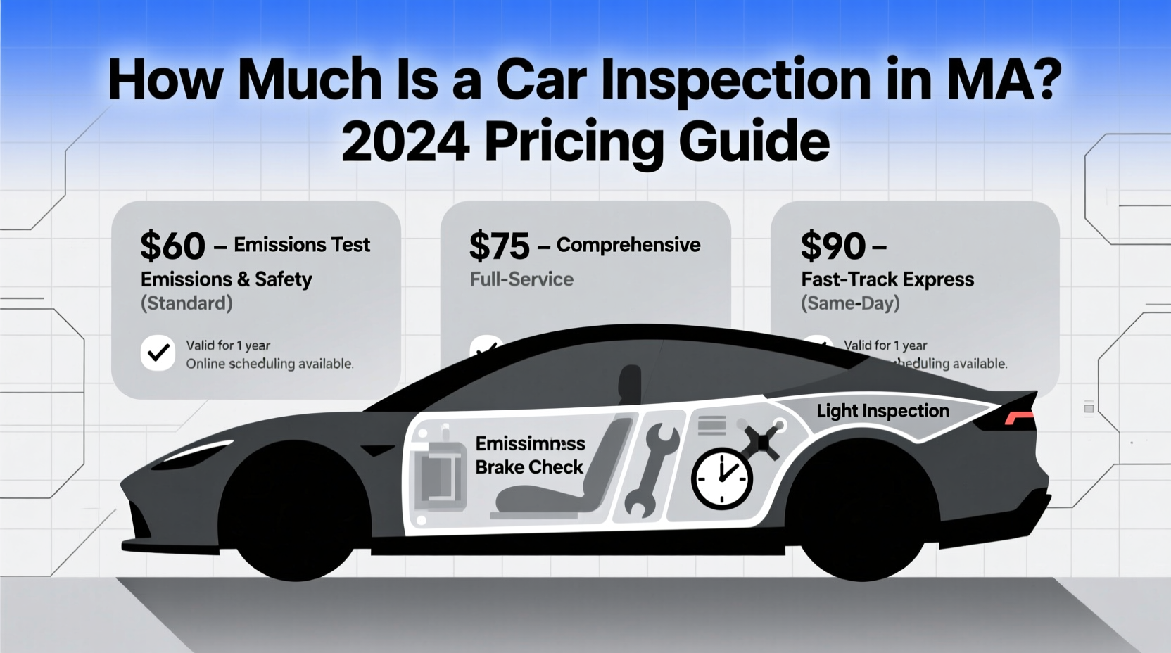how much is a car inspection in ma