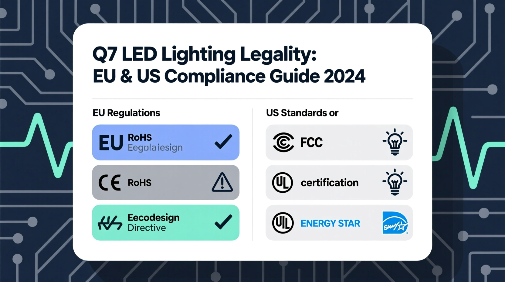 q7 led lighting legality