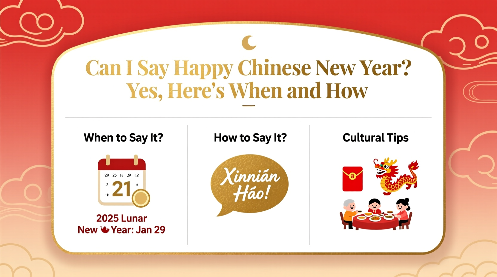 can i say happy chinese new year