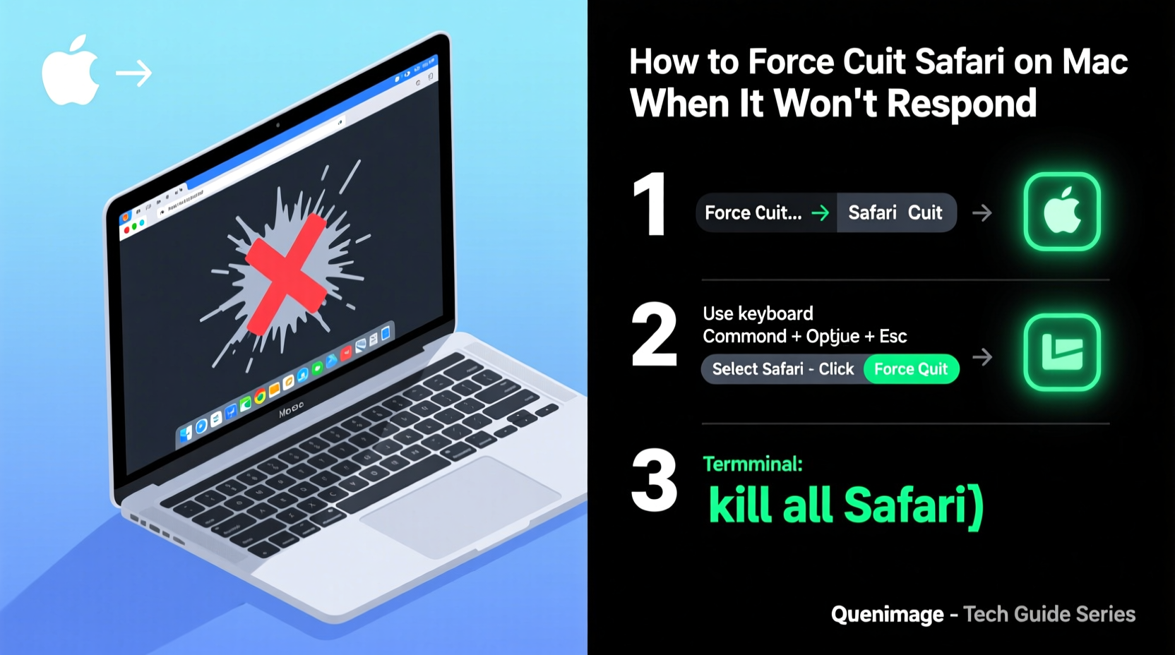effective ways to force quit safari on mac when it wont respond