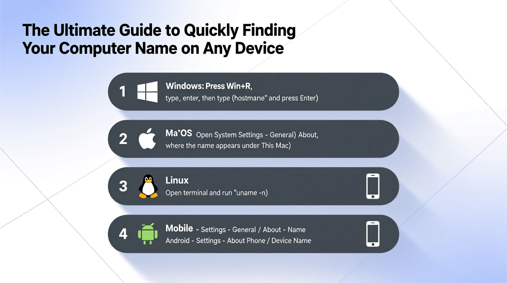 the ultimate guide to quickly finding your computer name on any device