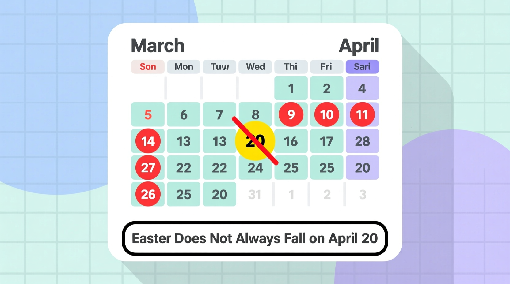 does easter always fall on 420