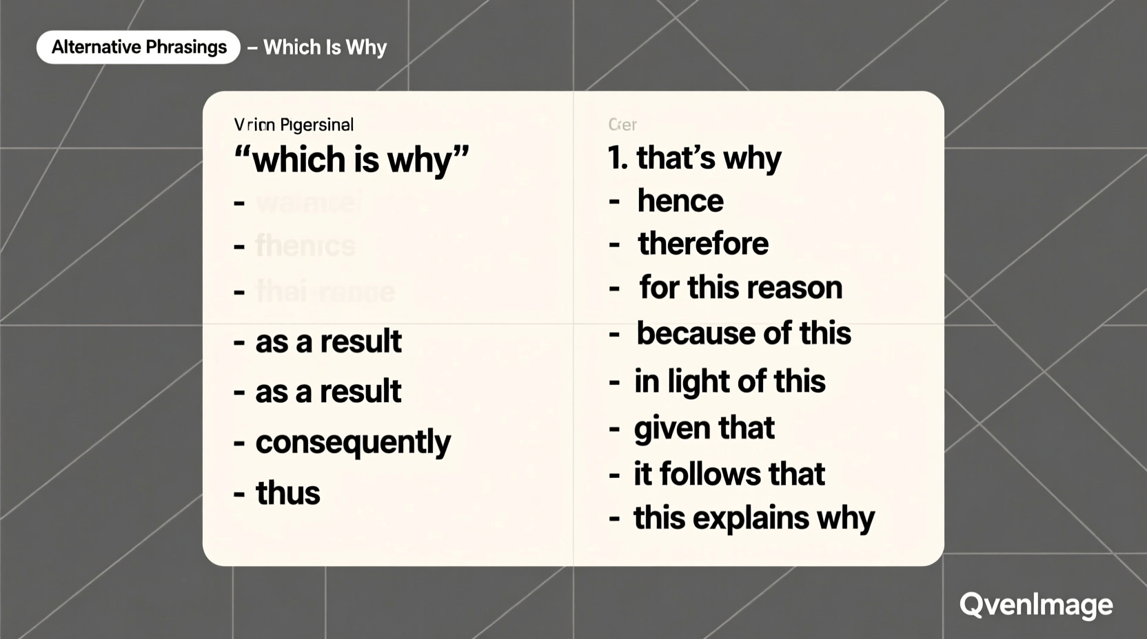Synonyms For Which Is Why Alternatives Similar Phrases