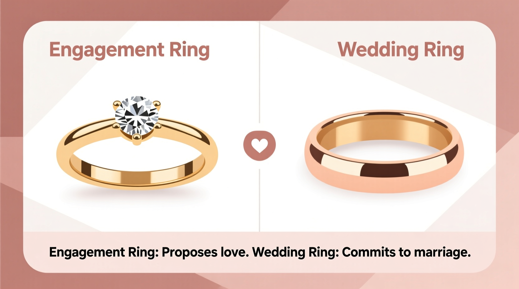 is engagement ring same as wedding ring
