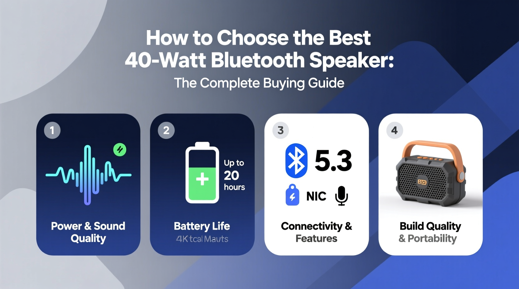 bluetooth speaker 40 watt