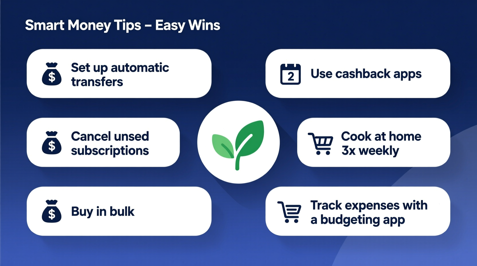 what is the best way of saving money smart tips and easy wins