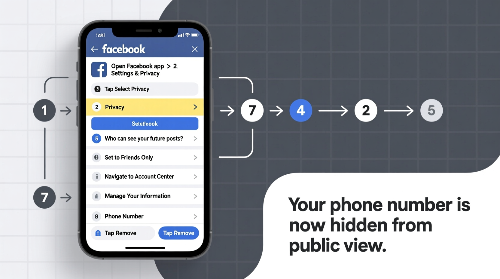 how to quickly remove your phone number from facebook privacy settings for better security