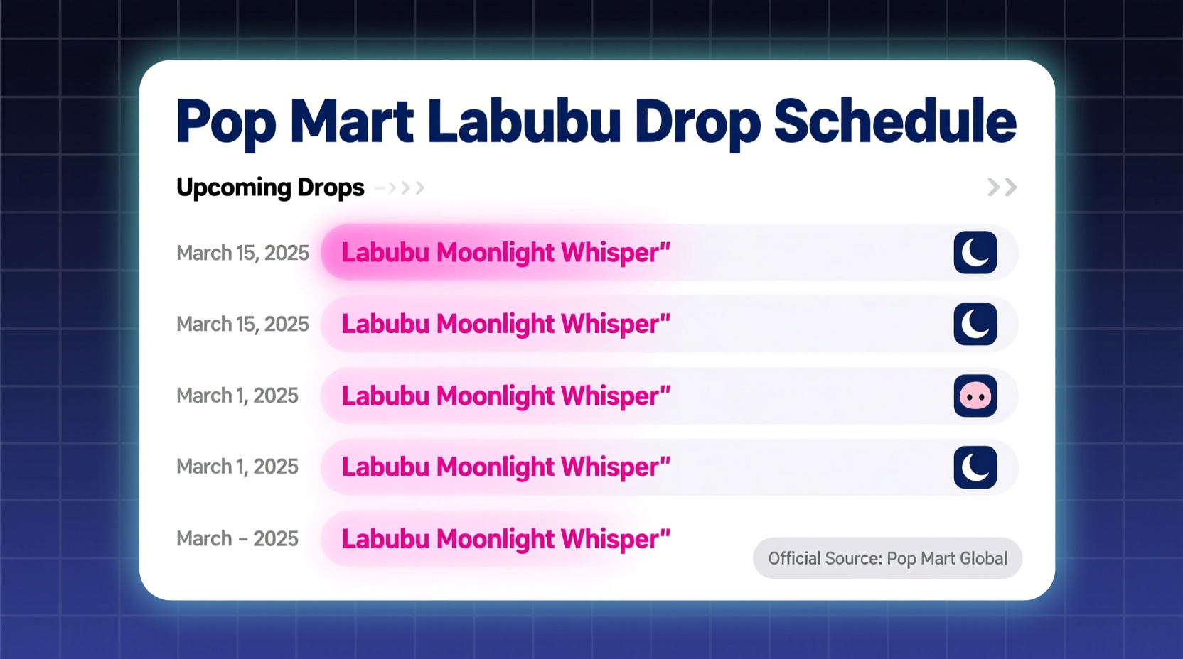 when are popmart labubu drops