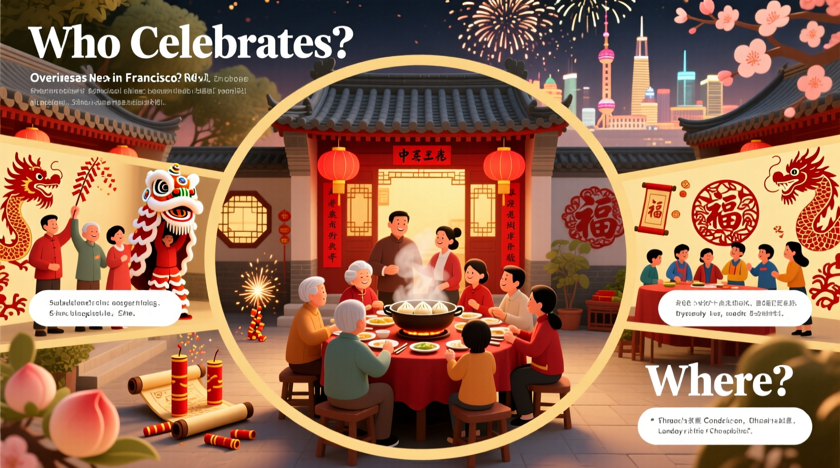 who celebrats chinese new year