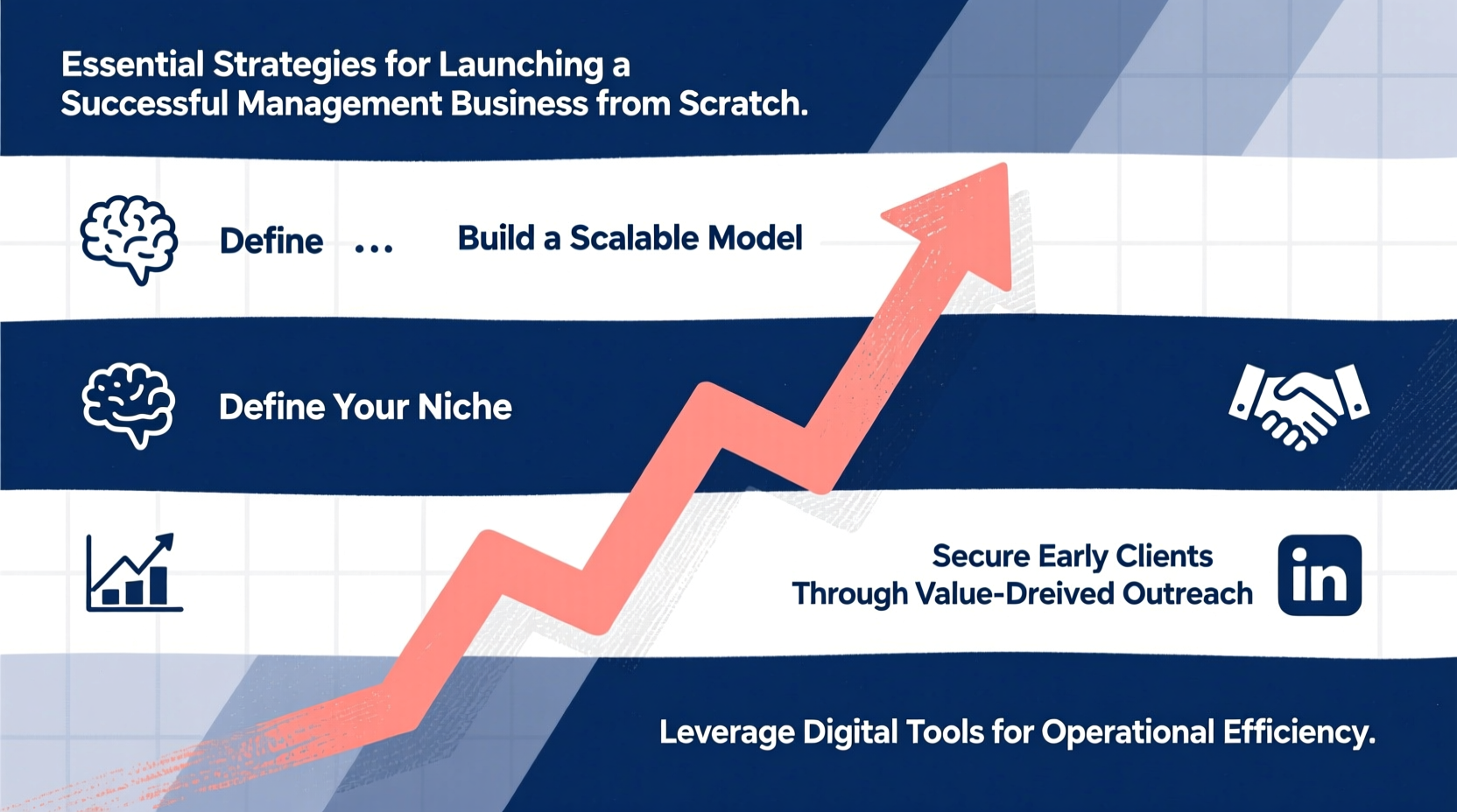 essential strategies for launching a successful management business from scratch