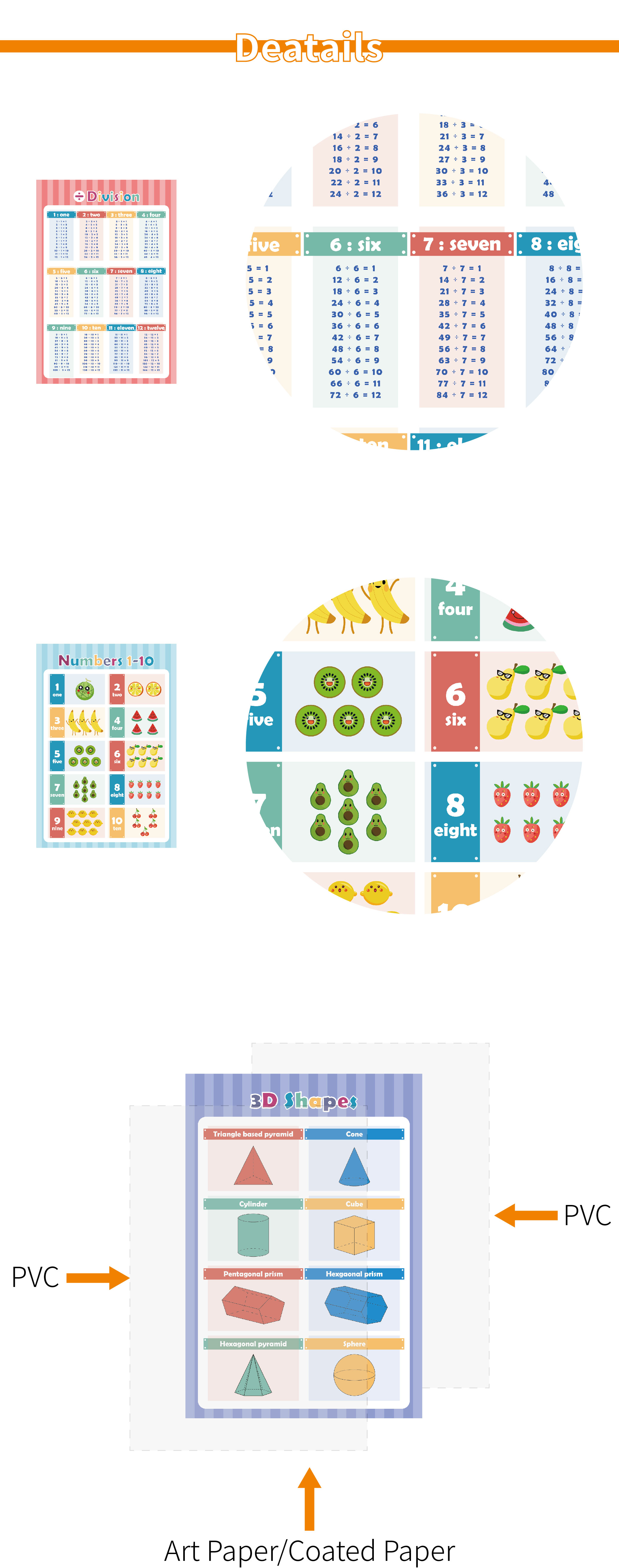 Custom Design Educational Poster Printing After School Poster Printing For Indoor Wall