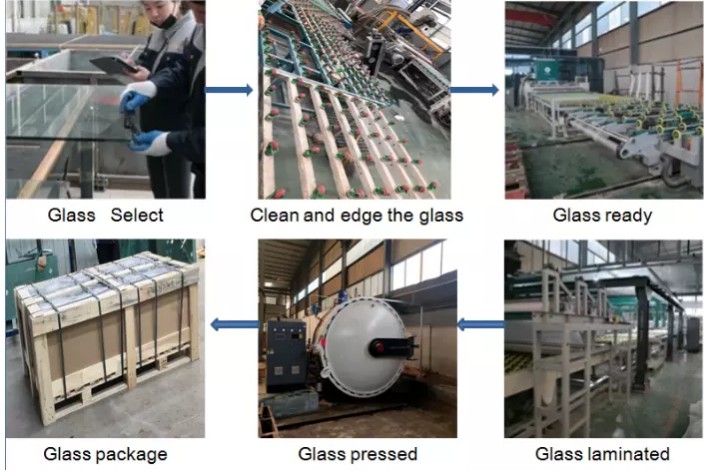 6mm 4 4 8mm laminated glass price from China factory