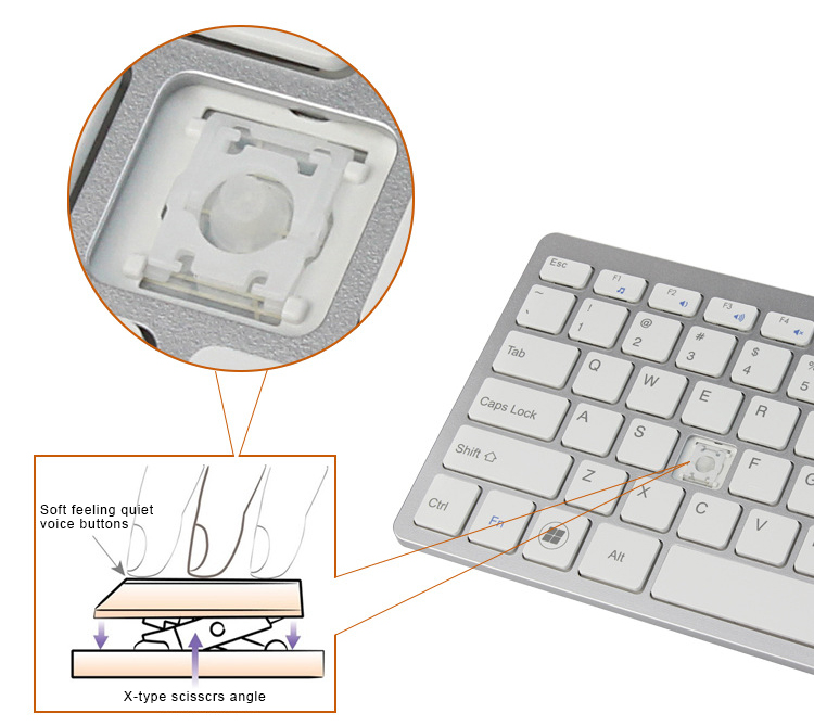 cheapest ABS 78 keys  best 2.4g wireless keyboard and mouse for windows 10