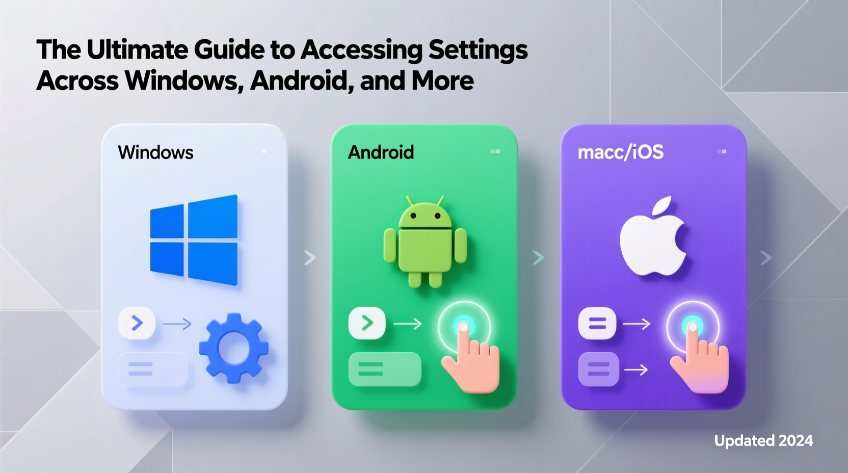 the ultimate guide to accessing settings across windows android and more
