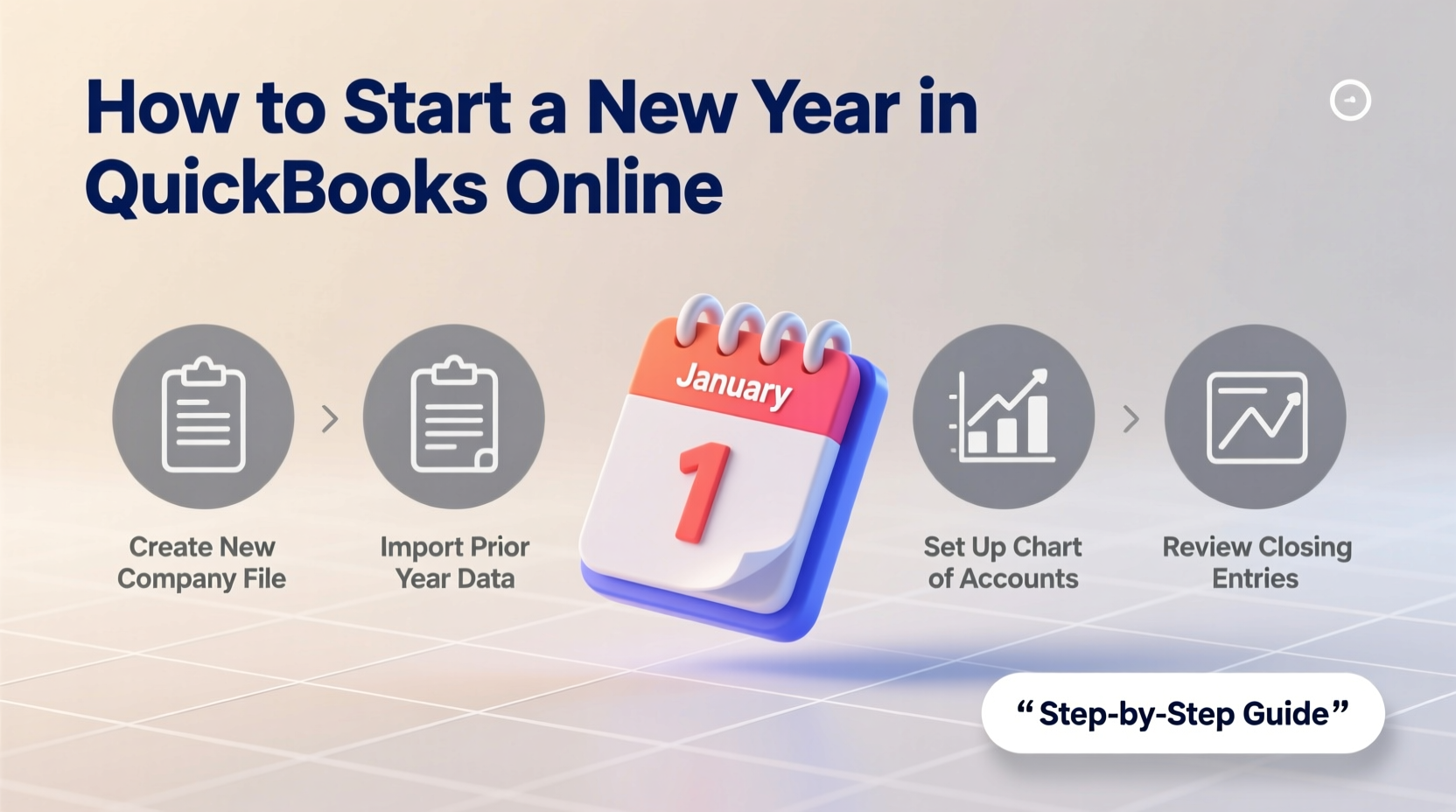 how to start a new year in quickbooks online