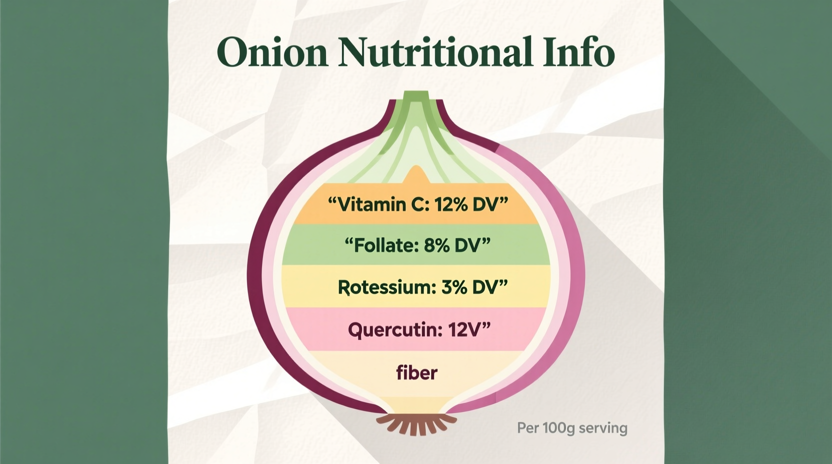 Onion Nutritional Info: Complete Facts & Health Benefits