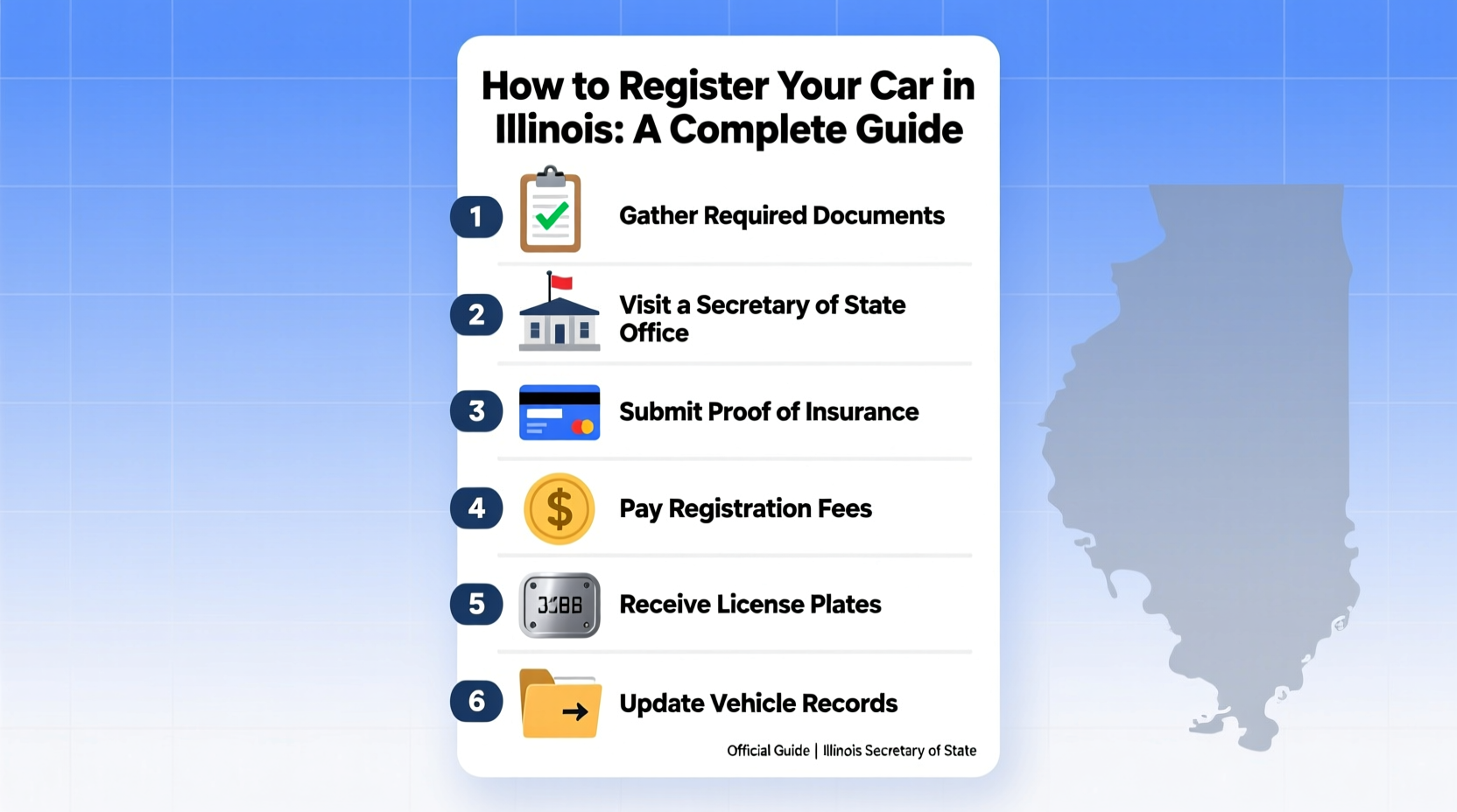 how do i register my car in illinois