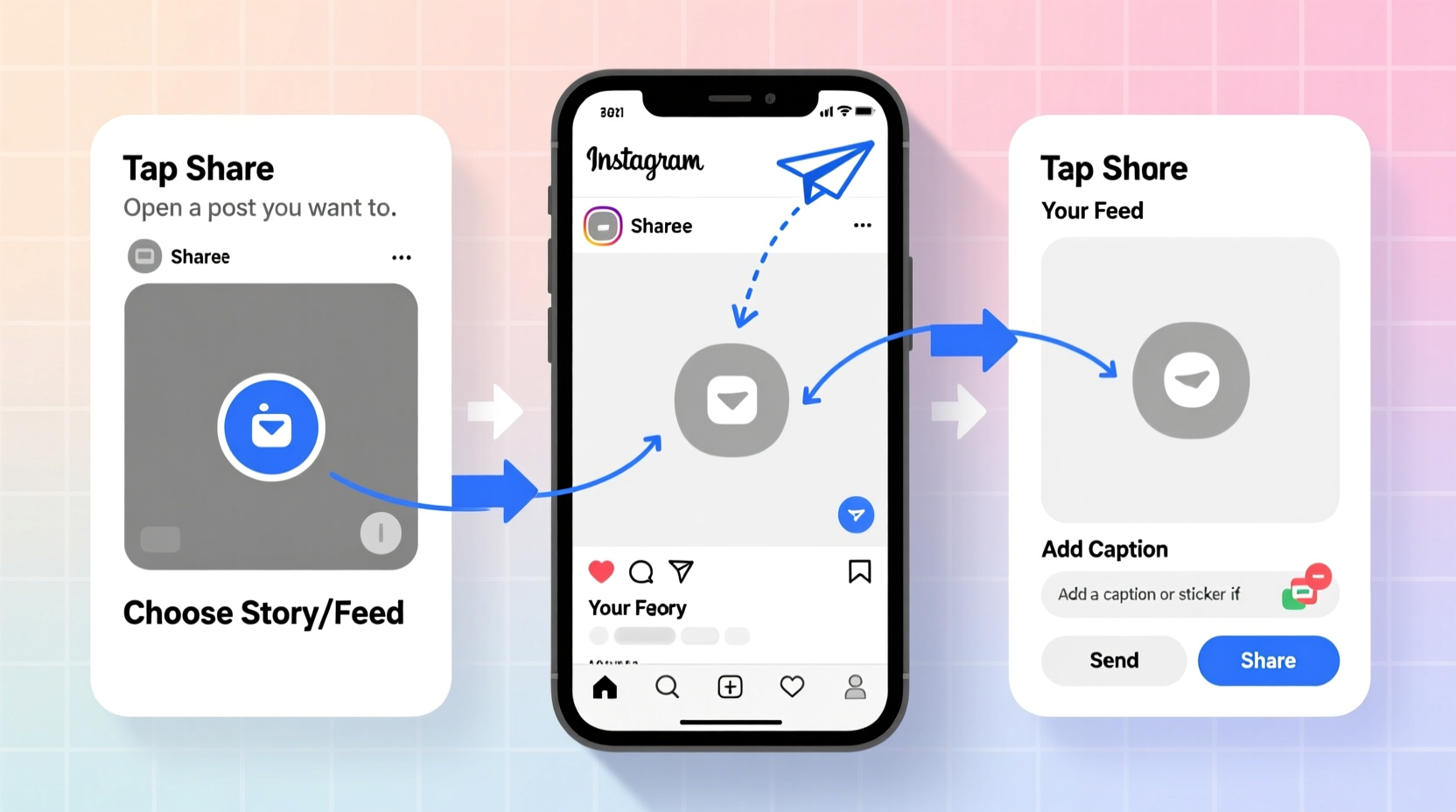 how to easily share instagram posts to your story and feed a step by step guide