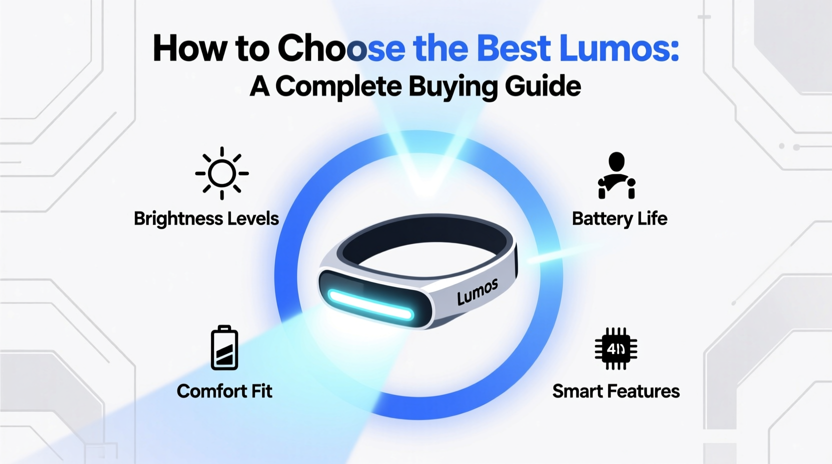 How to Choose the Best Lumos: A Complete Buying Guide