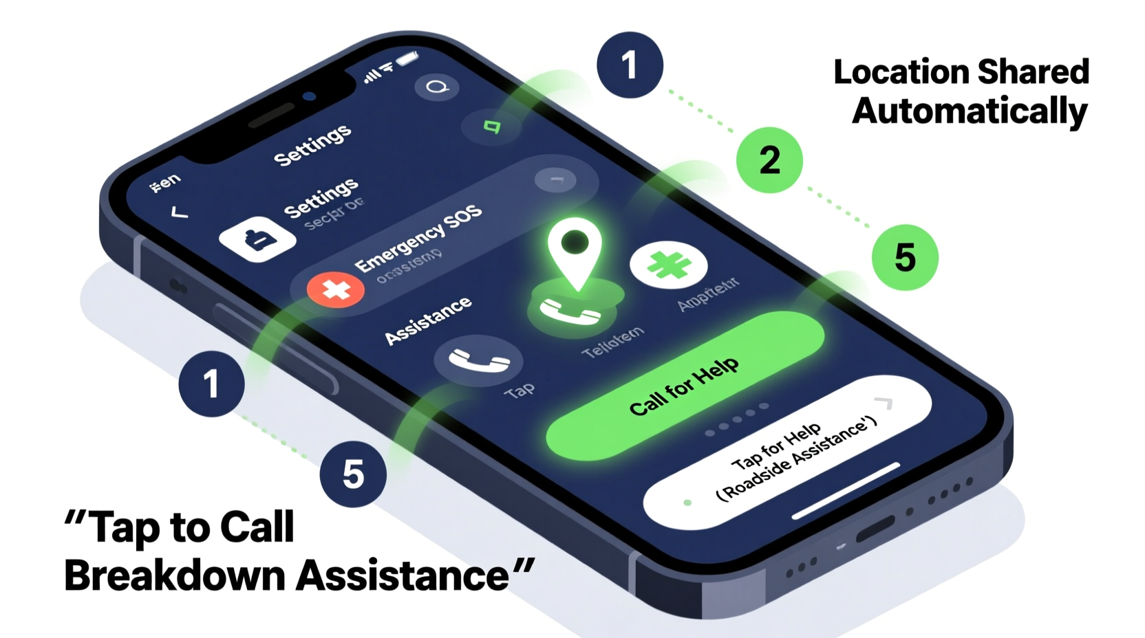 effective steps for calling phone breakdown assistance from your mobile device
