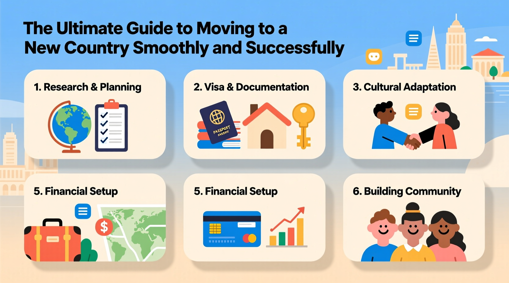 the ultimate guide to how to move to a new country smoothly and successfully