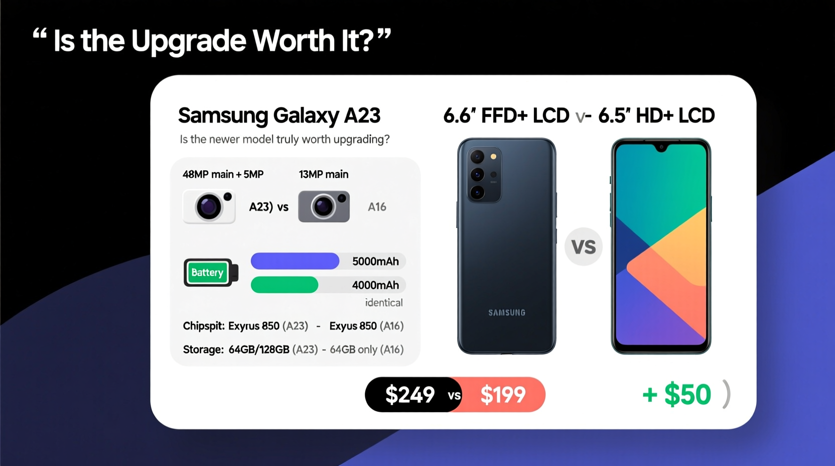 samsung a23 vs a16 is the newer model really worth the upgrade