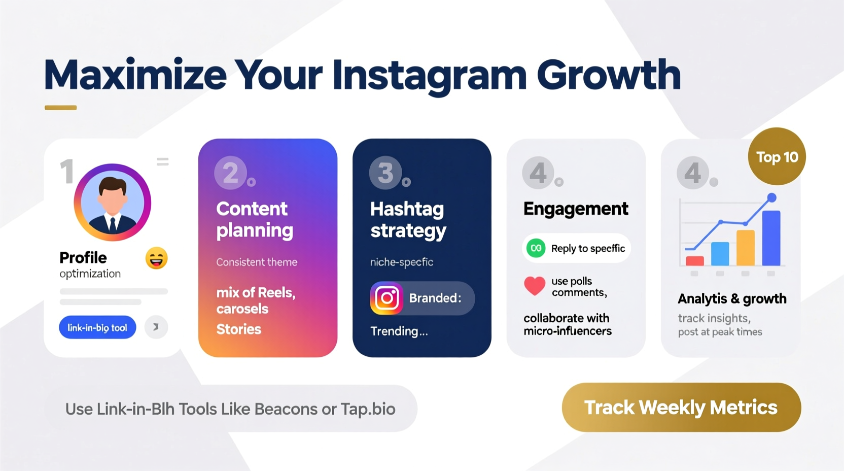 how to create and optimize a successful instagram business account for maximum growth