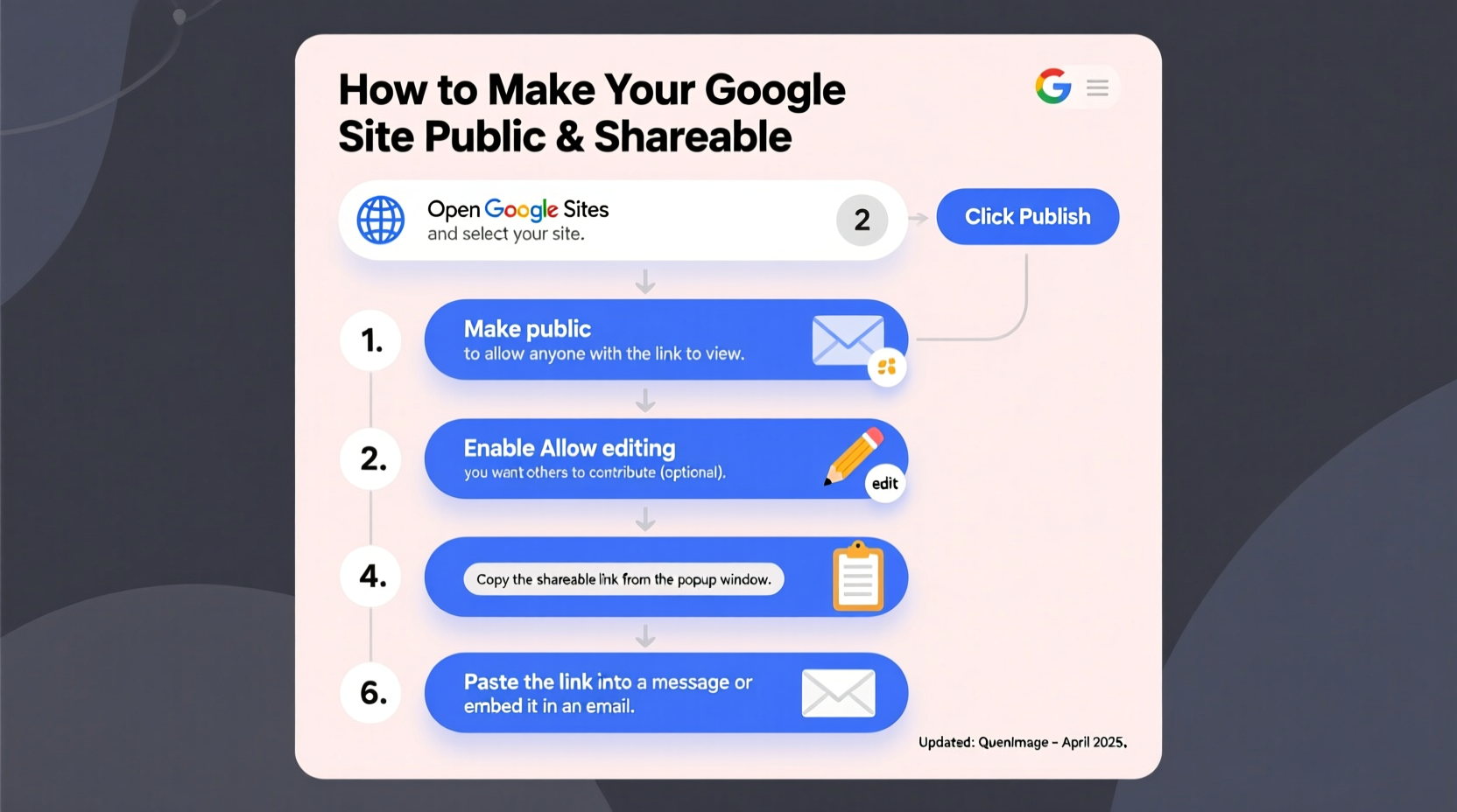 step by step guide to making your google site public and easily shareable
