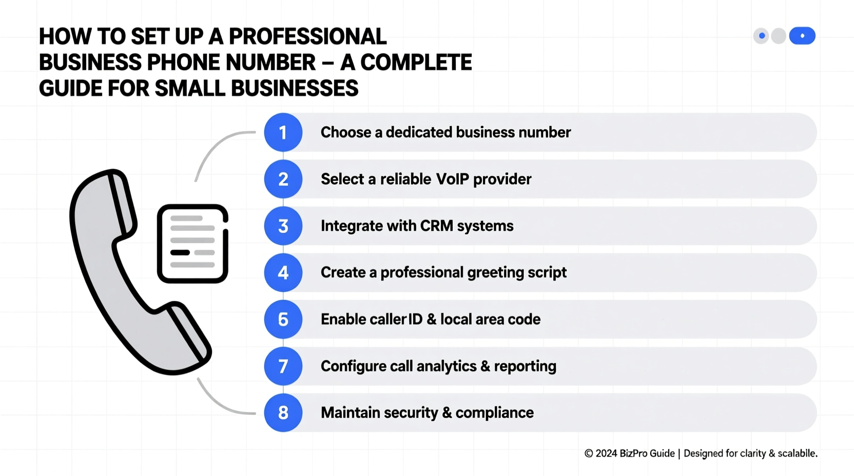 how to set up a professional business phone number a complete guide for small businesses