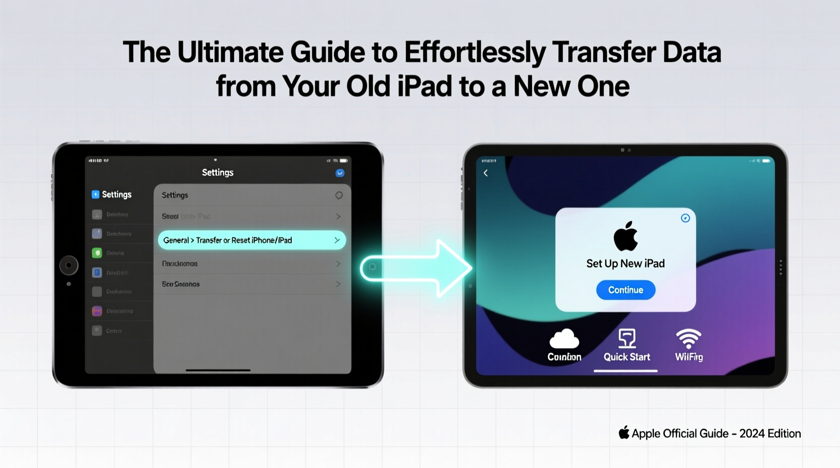 the ultimate guide to effortlessly transfer data from your old ipad to a new one