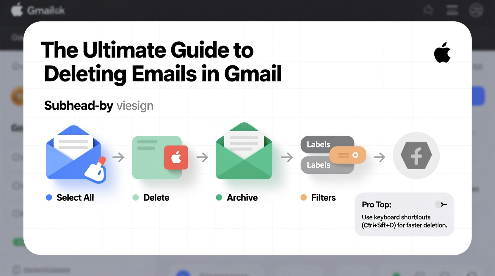 the ultimate guide to deleting emails in gmail tips for easy cleanup and organization