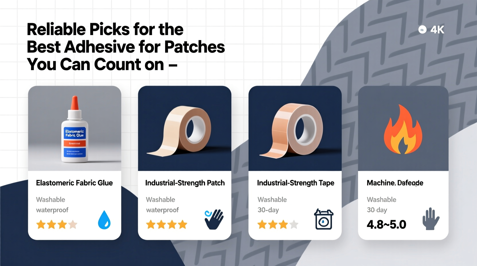 reliable picks for the best adhesive for patches you can count on