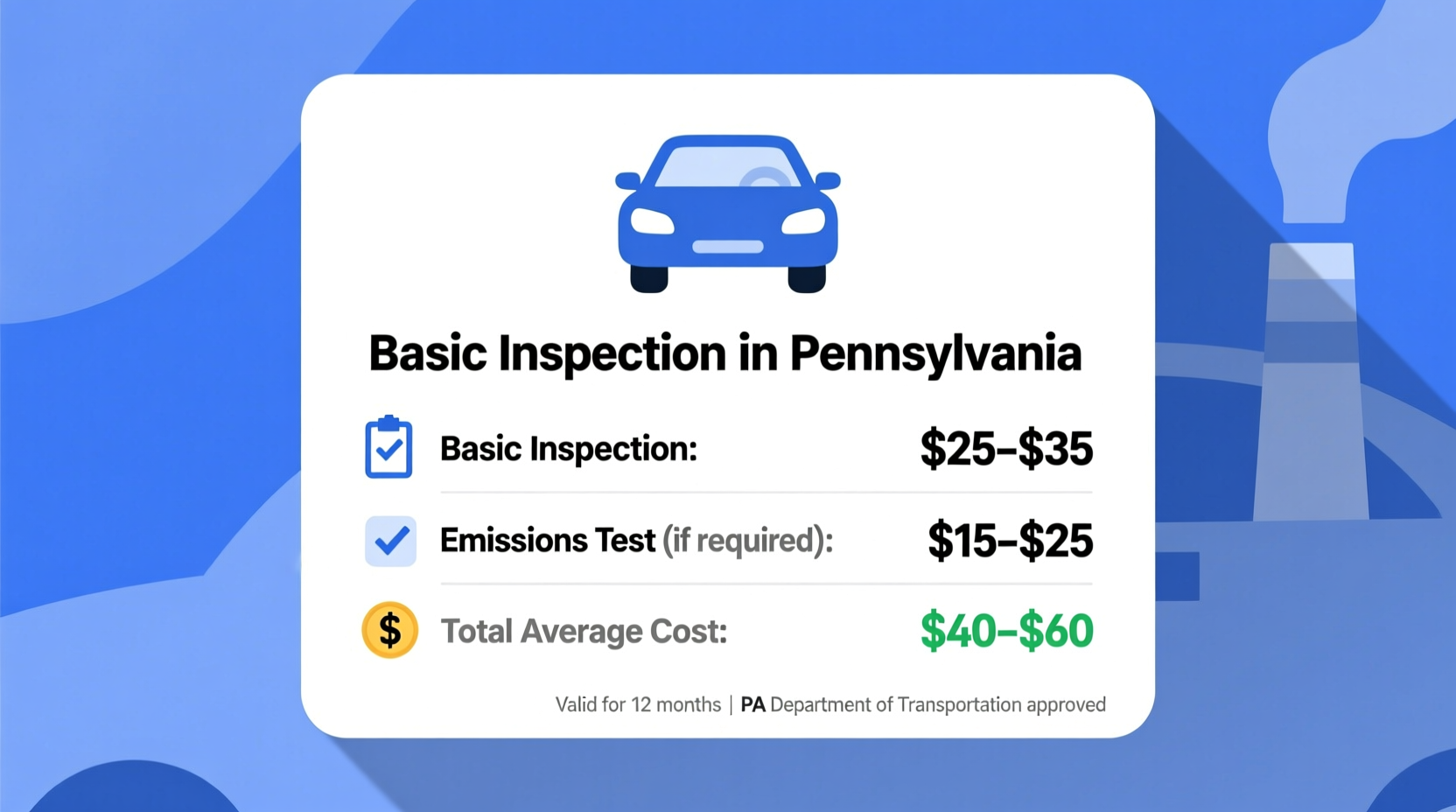 how much does car inspection cost in pa