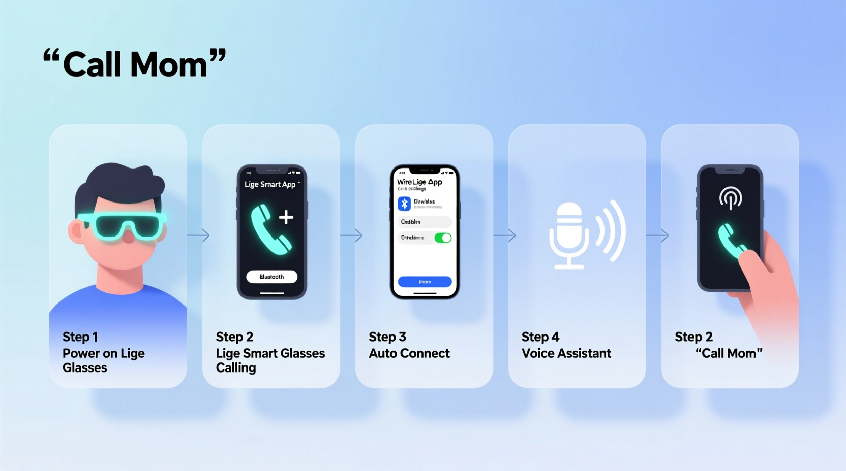 step by step guide to enable wireless calling on lige smart glasses for seamless communication
