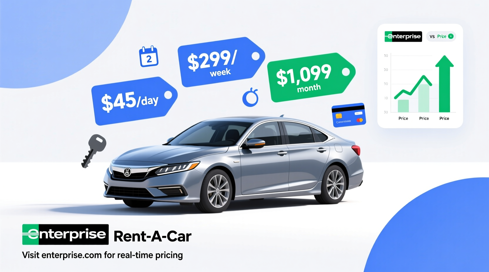 how much does it cost to rent a car enterprise