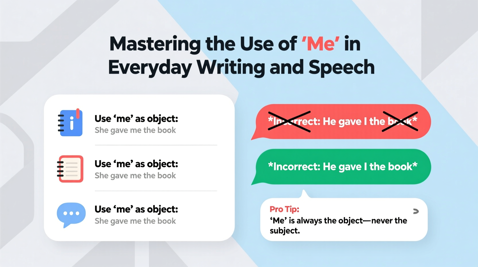 mastering the use of me in everyday writing and speech clear tips and common mistakes explained