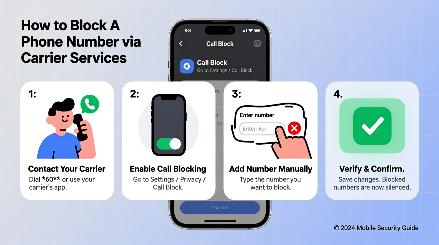 effective ways to block a cell phone number using your mobile operators services
