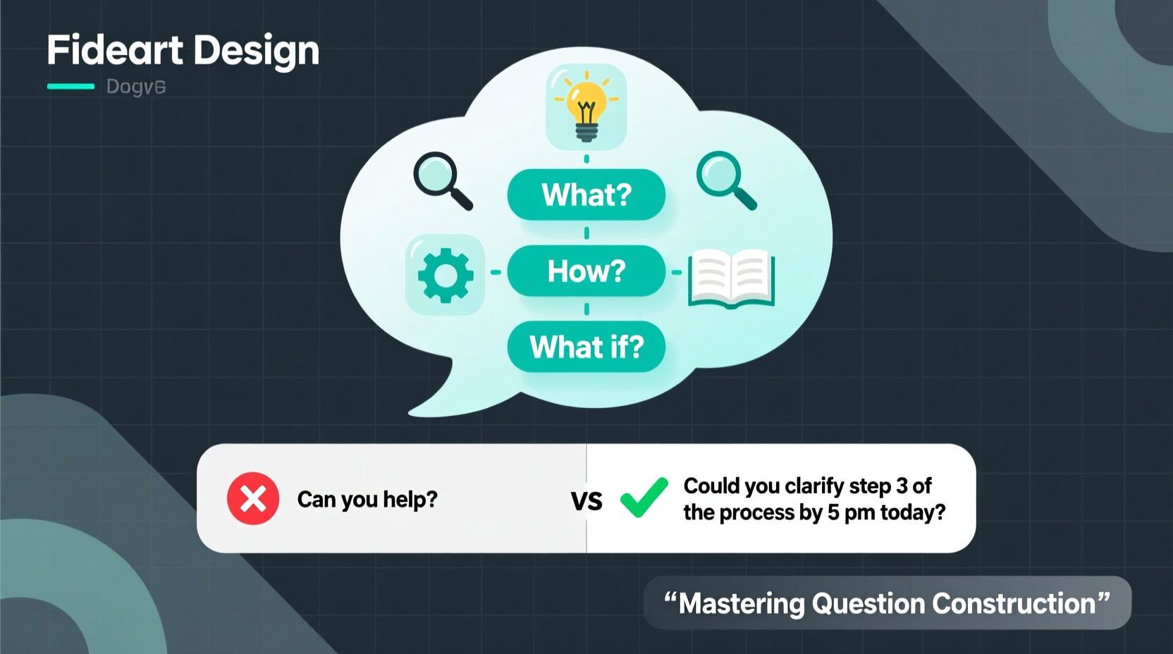 mastering question construction practical tips for clear and effective questions
