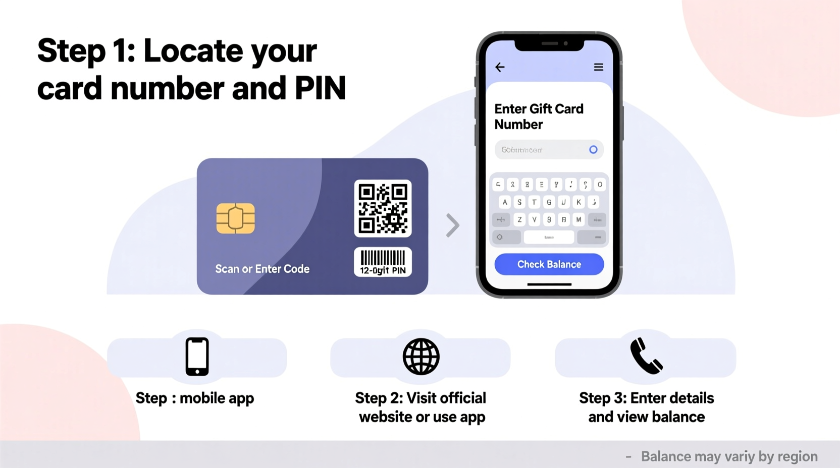 how to check the amount on a gift card balance