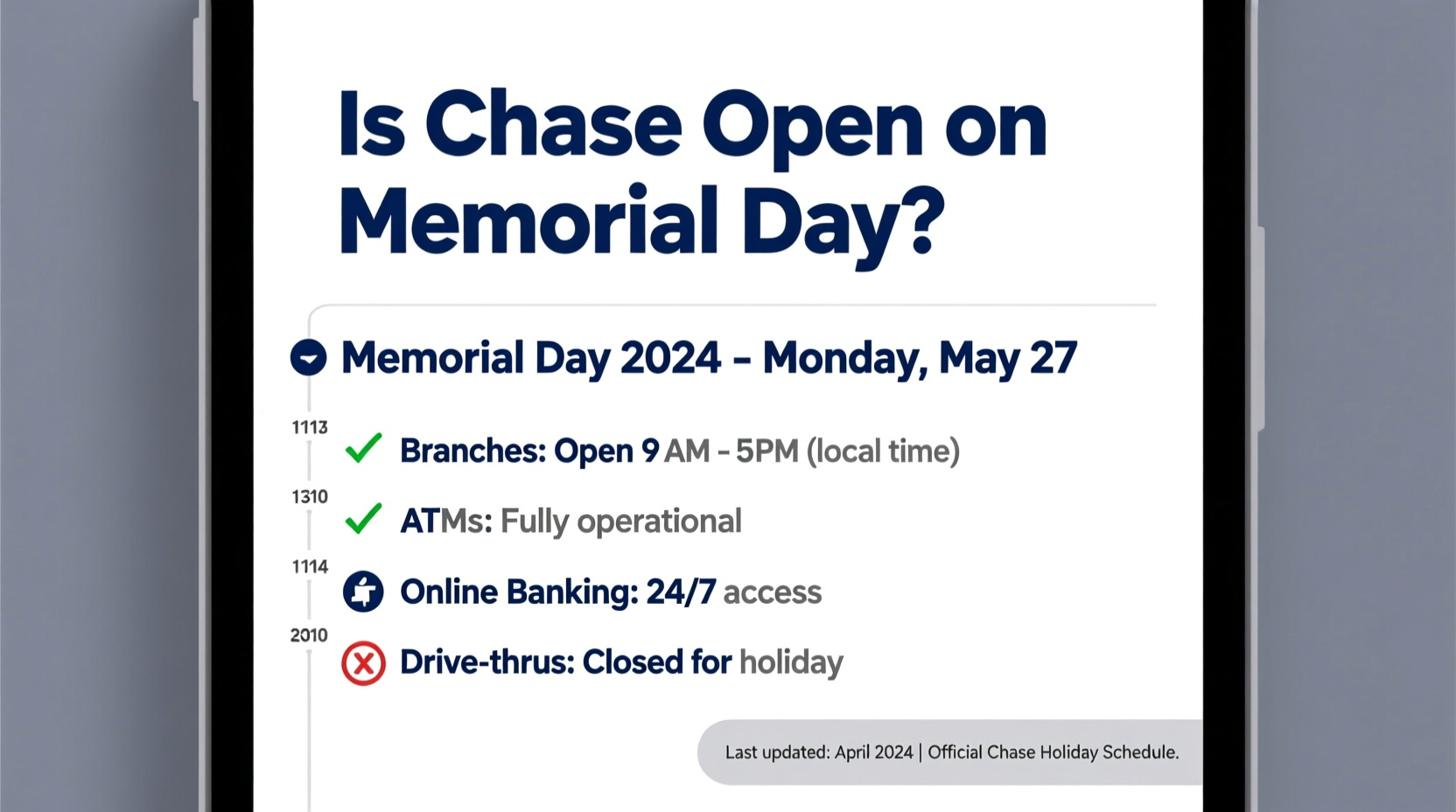 is chase open on memorial day