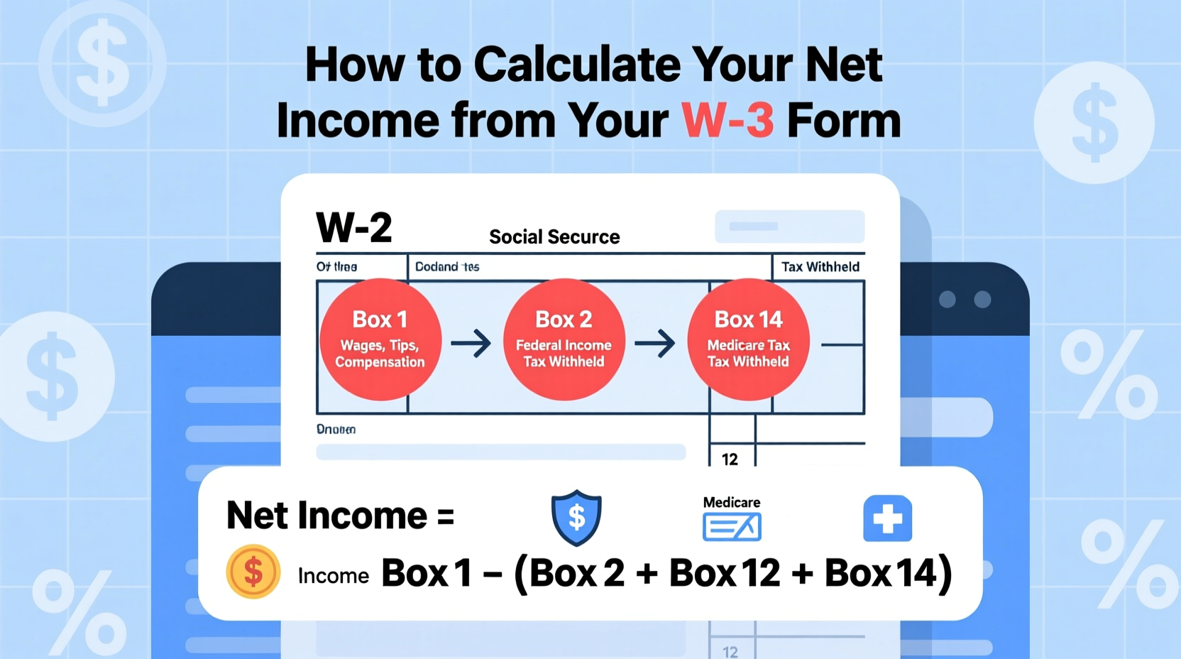 how to accurately determine your net income using your w 2 form