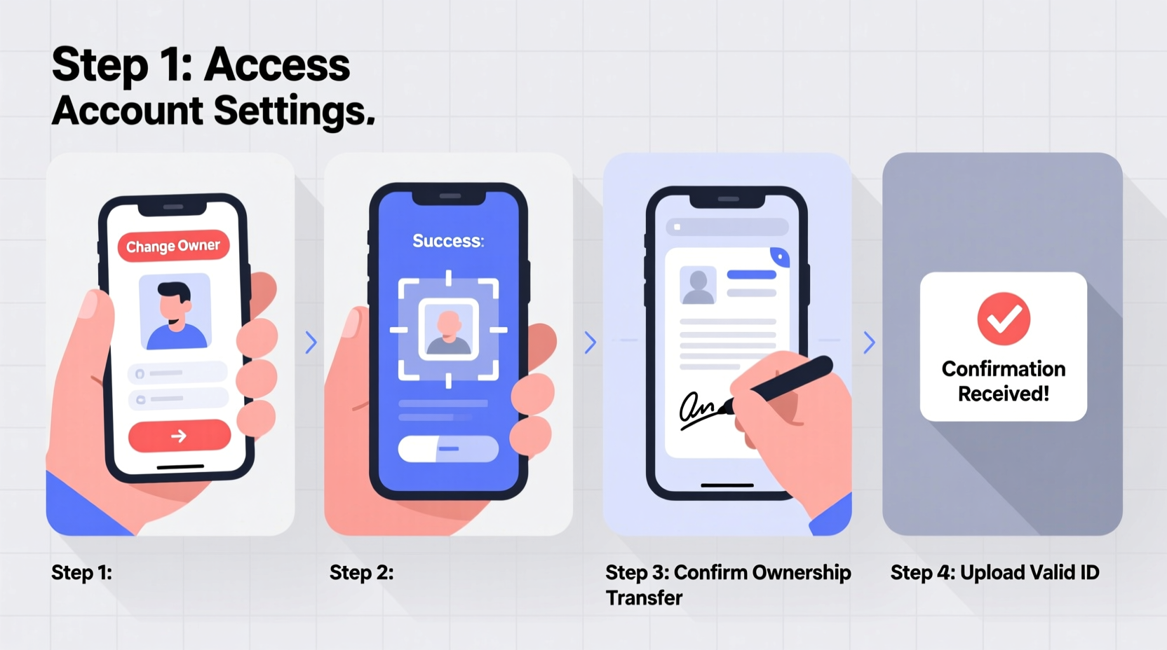 step by step guide to changing your mobile phone line owner without hassle